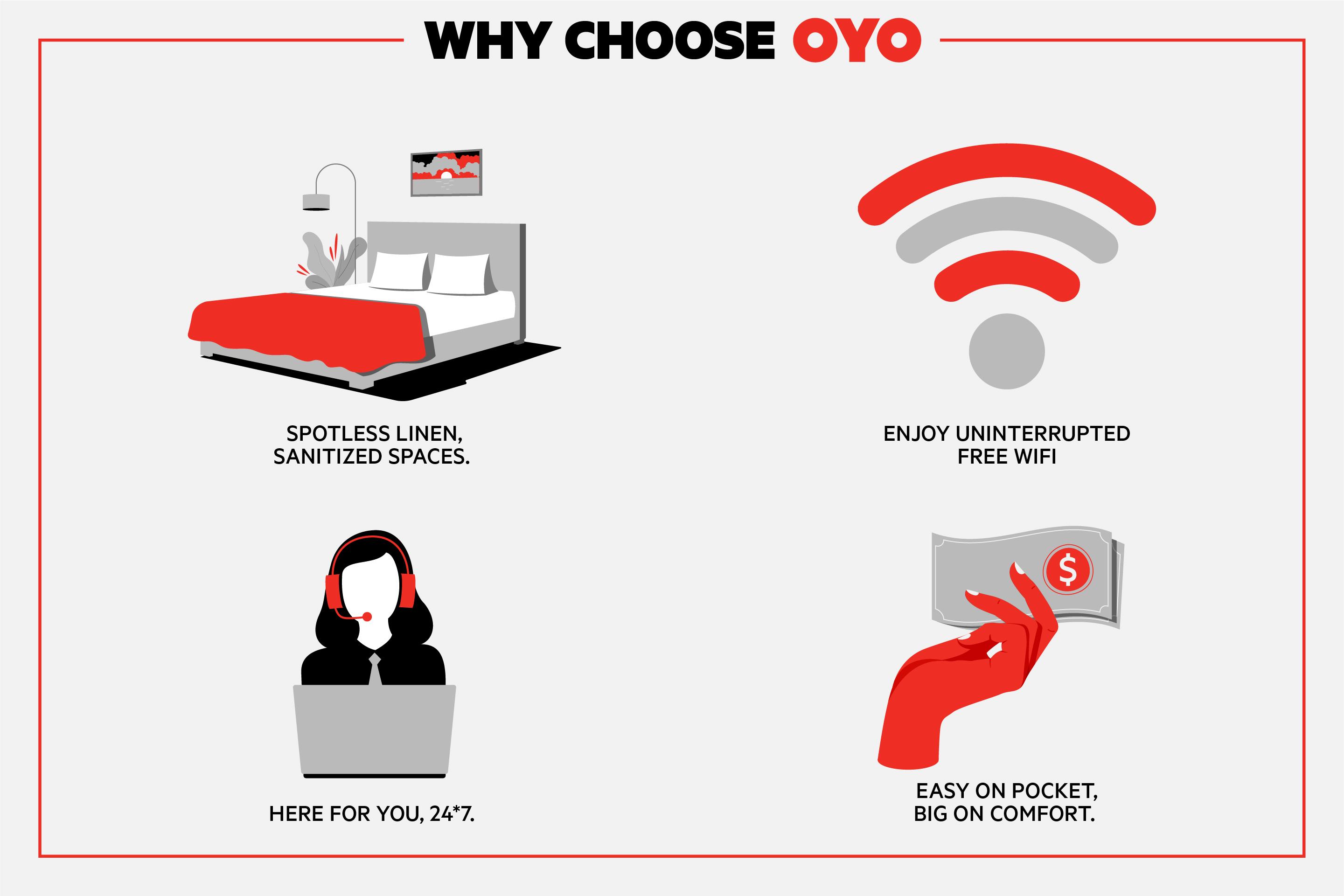 Oyo Hotel Monroe La I-20 ภายนอก รูปภาพ